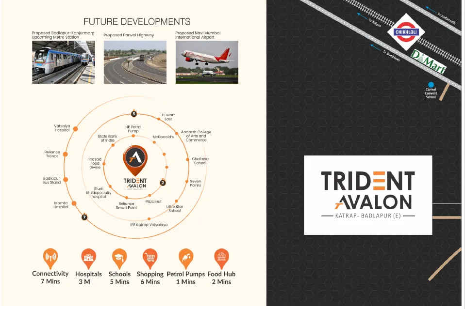 trident Brochure page 4